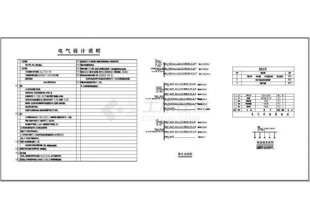 某工厂单层厂房水电设计CAD图纸-图二