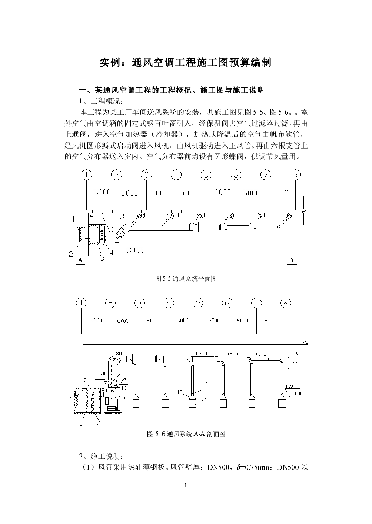 通风空调工程预算编制-图一