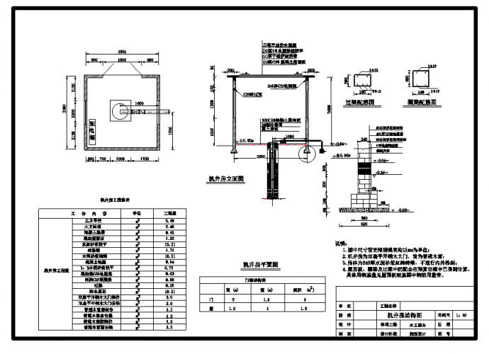 某地区井房结构图纸（含设计说明）_图1