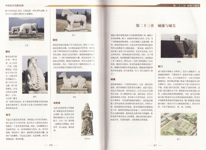 中国古建筑图解（彩色）3_图1