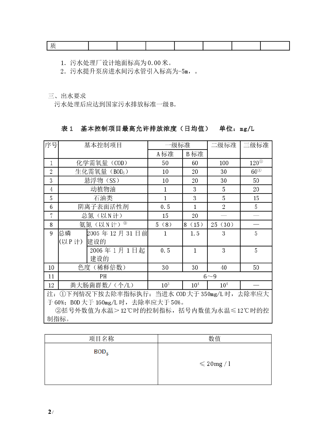 5万吨城市污水处理厂(A20工艺)设计说明书-图二