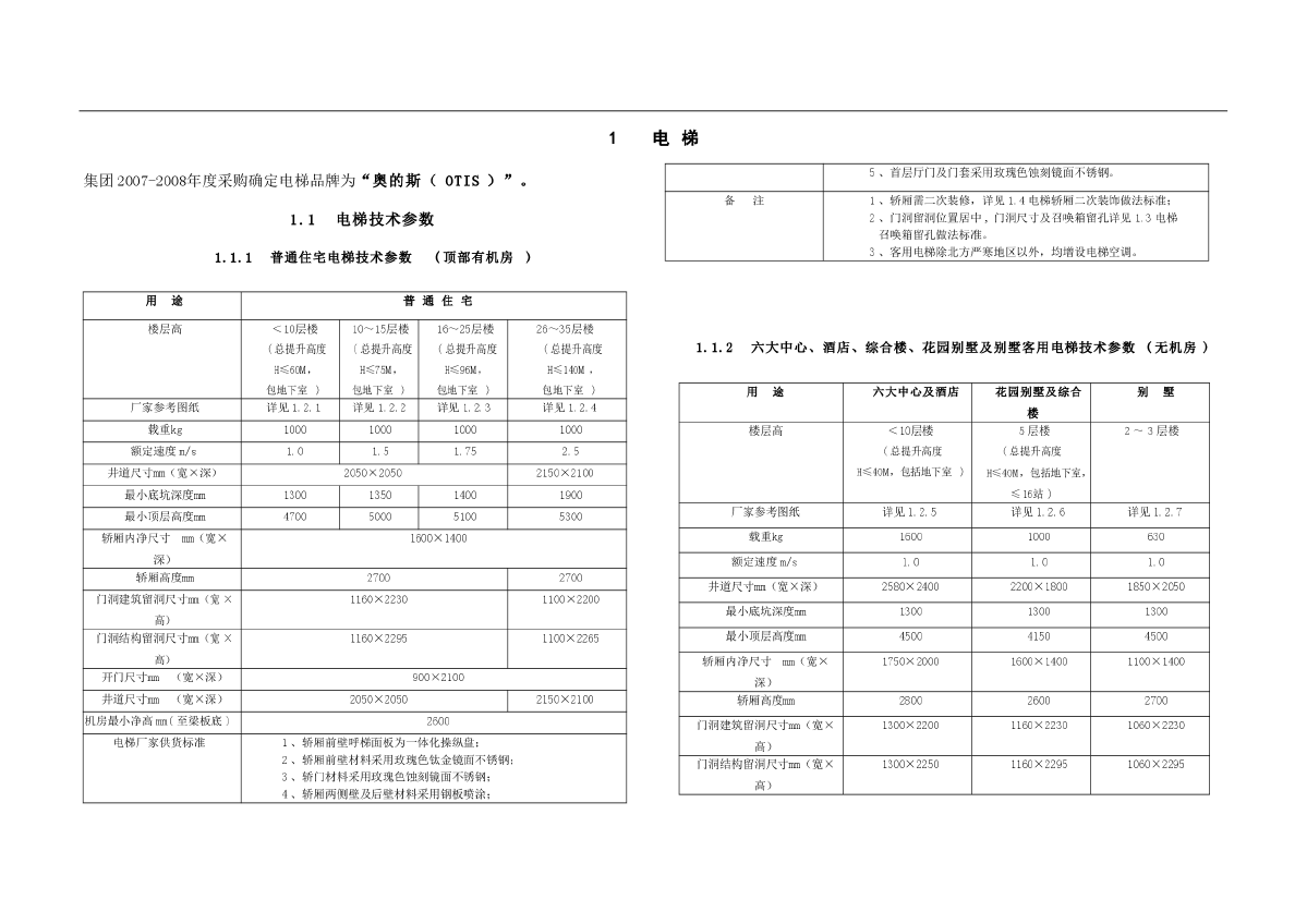 三菱观光电梯设计方案（含CAD图纸）-图一