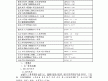 钢筋混凝土结构泵站施工方案图片1