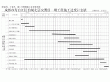 某安置房一期工程施工进度计划表图片1