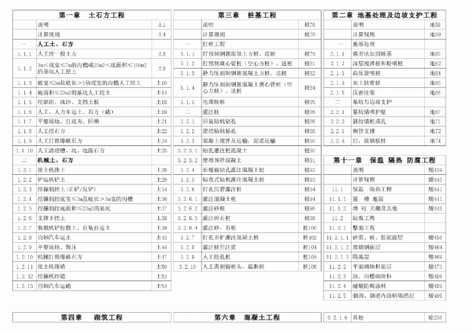 2014年江苏最新建设工程计价表_图1