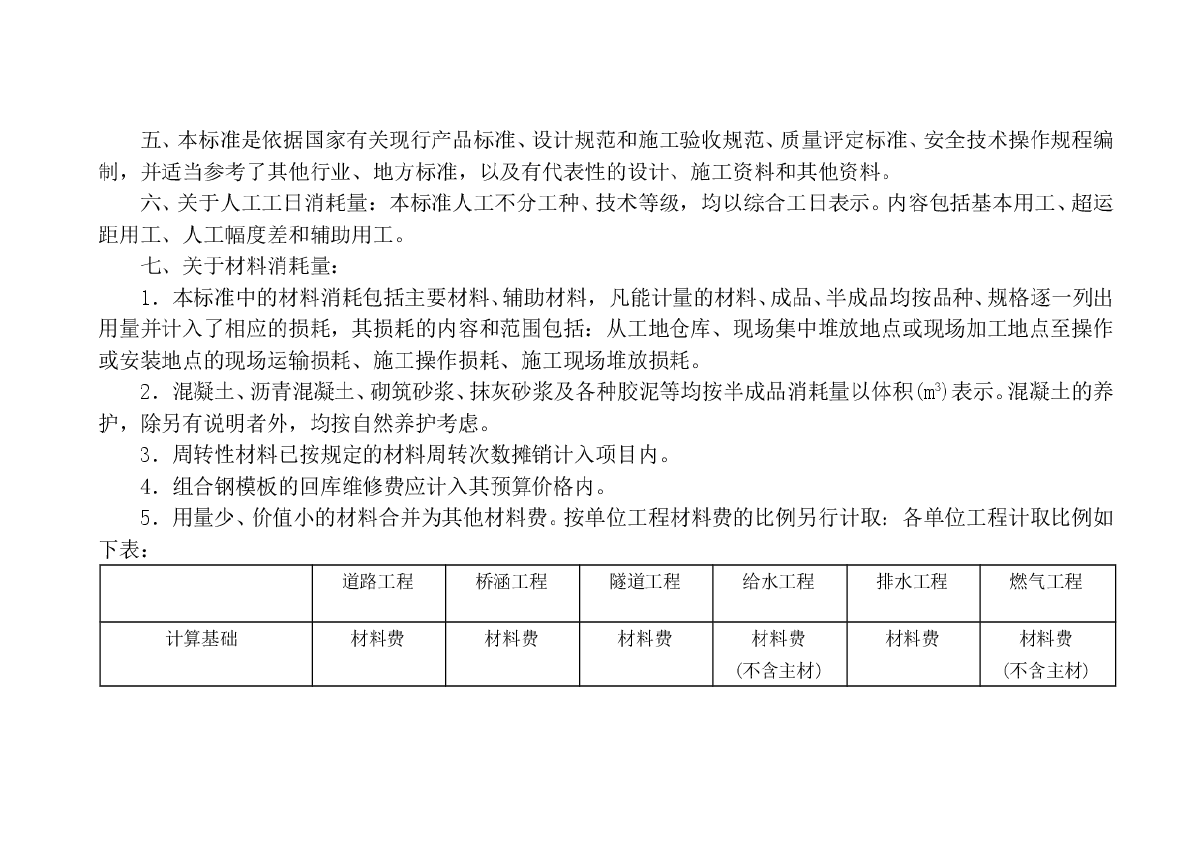 湖南2014版市政工程消耗量标准（预算定额）说明-图二