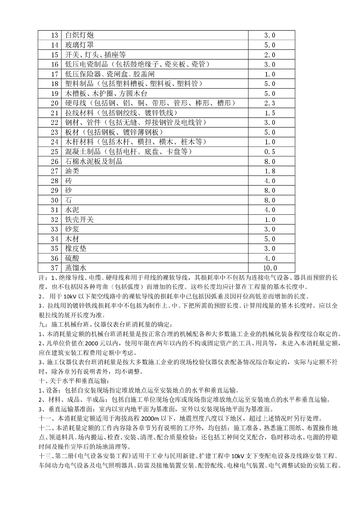 陕西省安装工程消耗定额说明(2009版)-图二