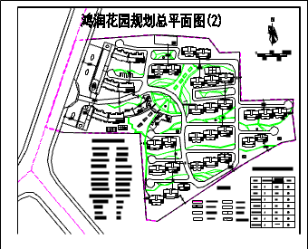 某地鸿润花园建筑设计规划总平面图-图二