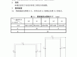 CAD工程图纸样式规定图片1