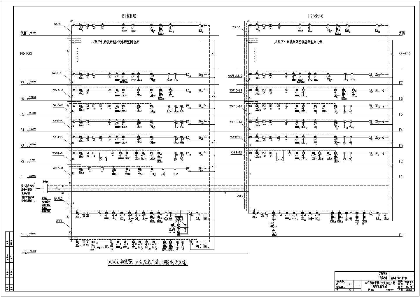 69消防控制中心报警系统设计施工图