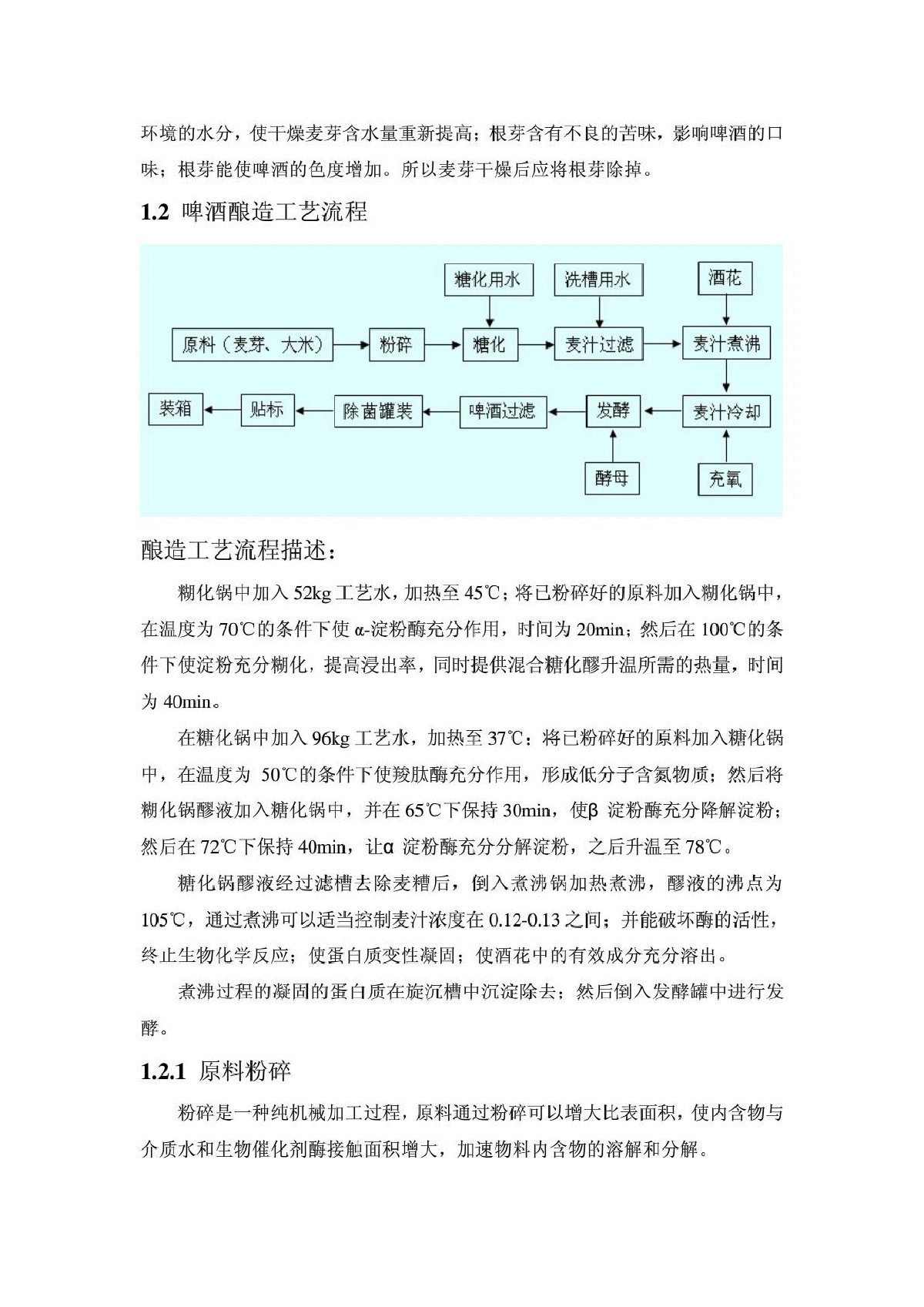 啤酒生产工艺流程与设备-图二