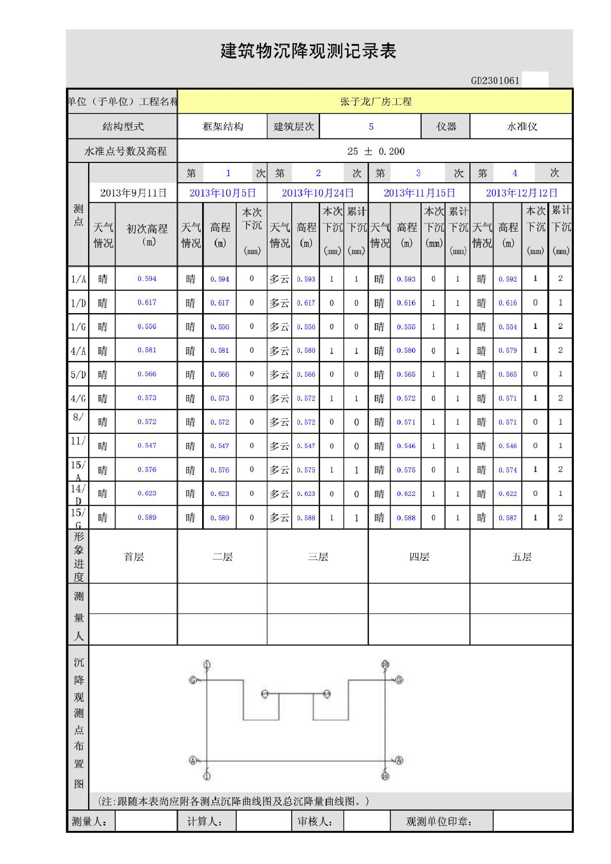 建筑物沉降观测记录表(填写范例)-图一