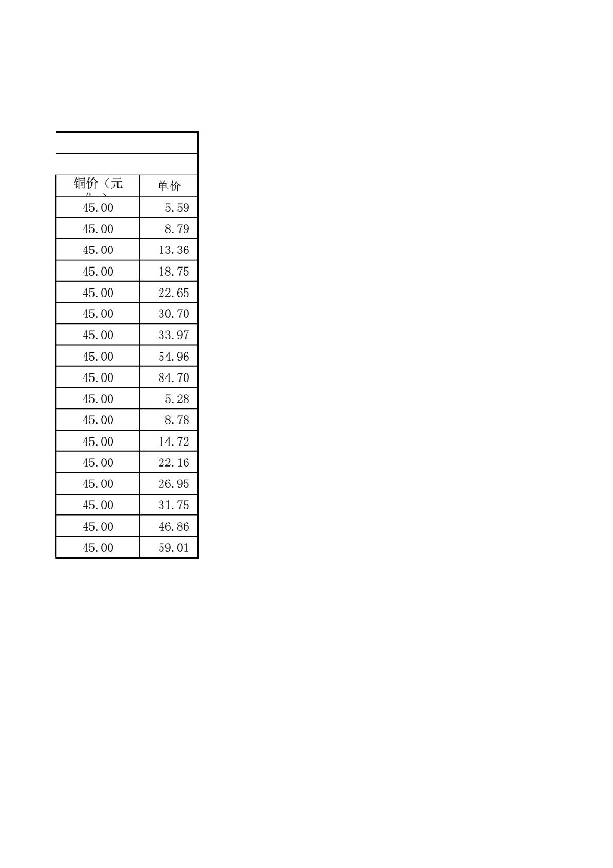 铜管规格及重量计算方法-图二