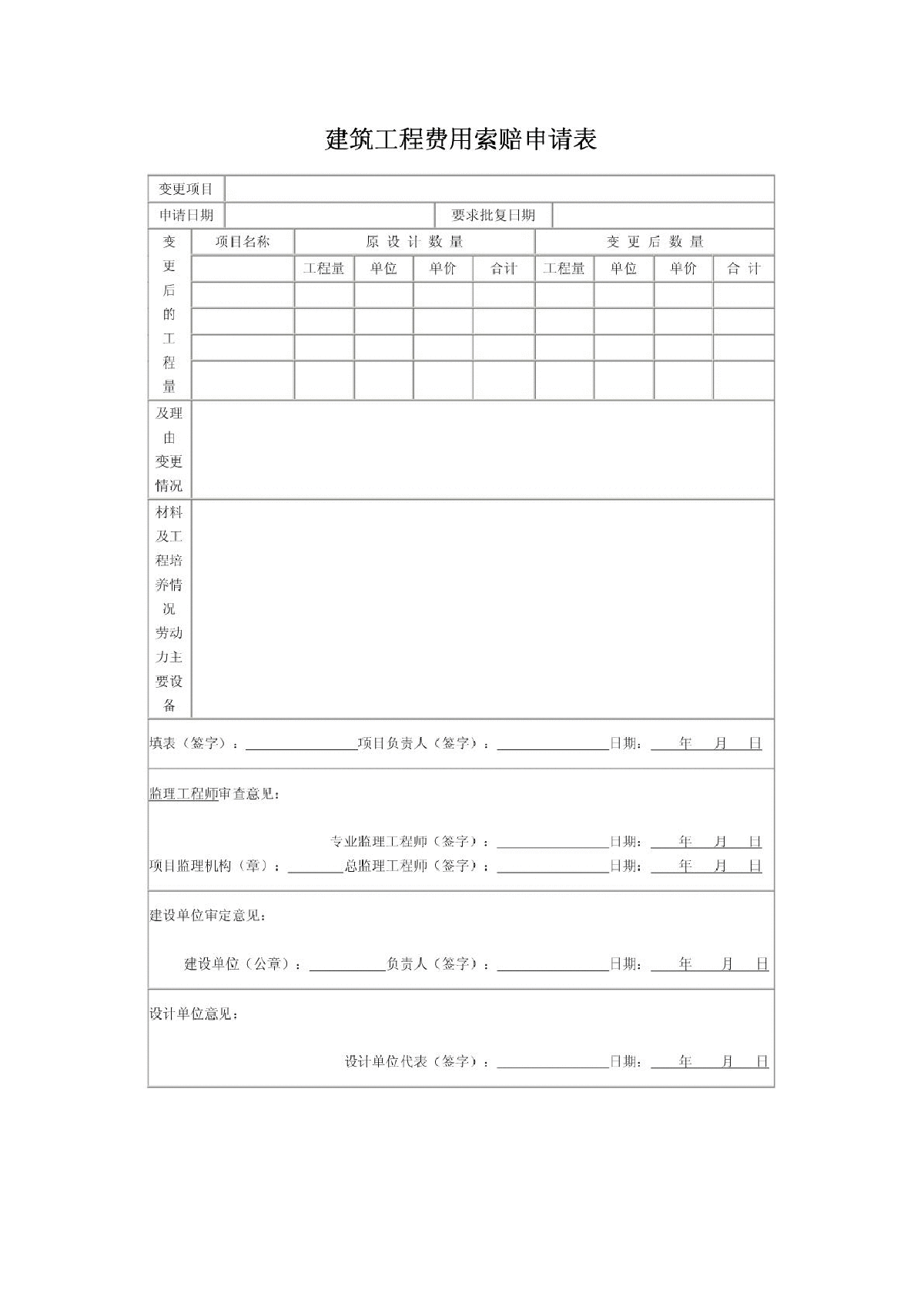 建筑工程费用索赔申请表及填表说明