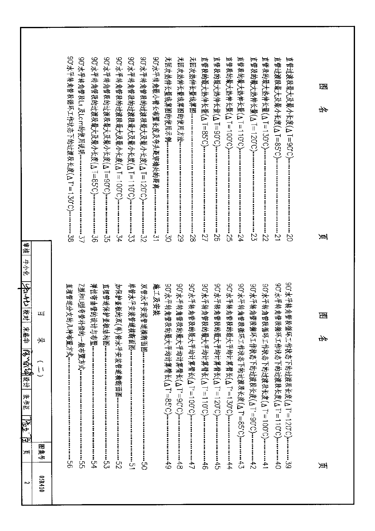 05R410热力直埋管道敷设-图二