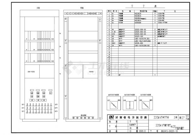 201-18 220kV间隔测控柜（A3柜）柜面布置图-图一