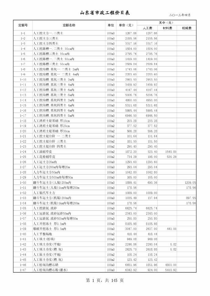 【山东】市政工程定额价目表（2013年）_图1