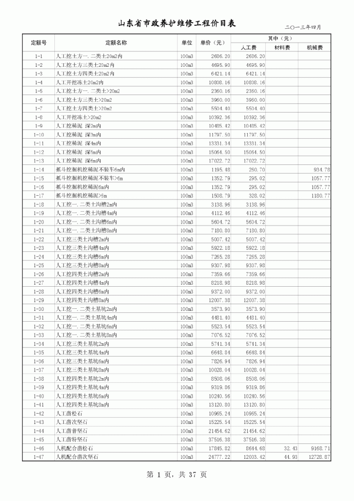 【山东】市政养护维修工程定额价目表（2013版）_图1