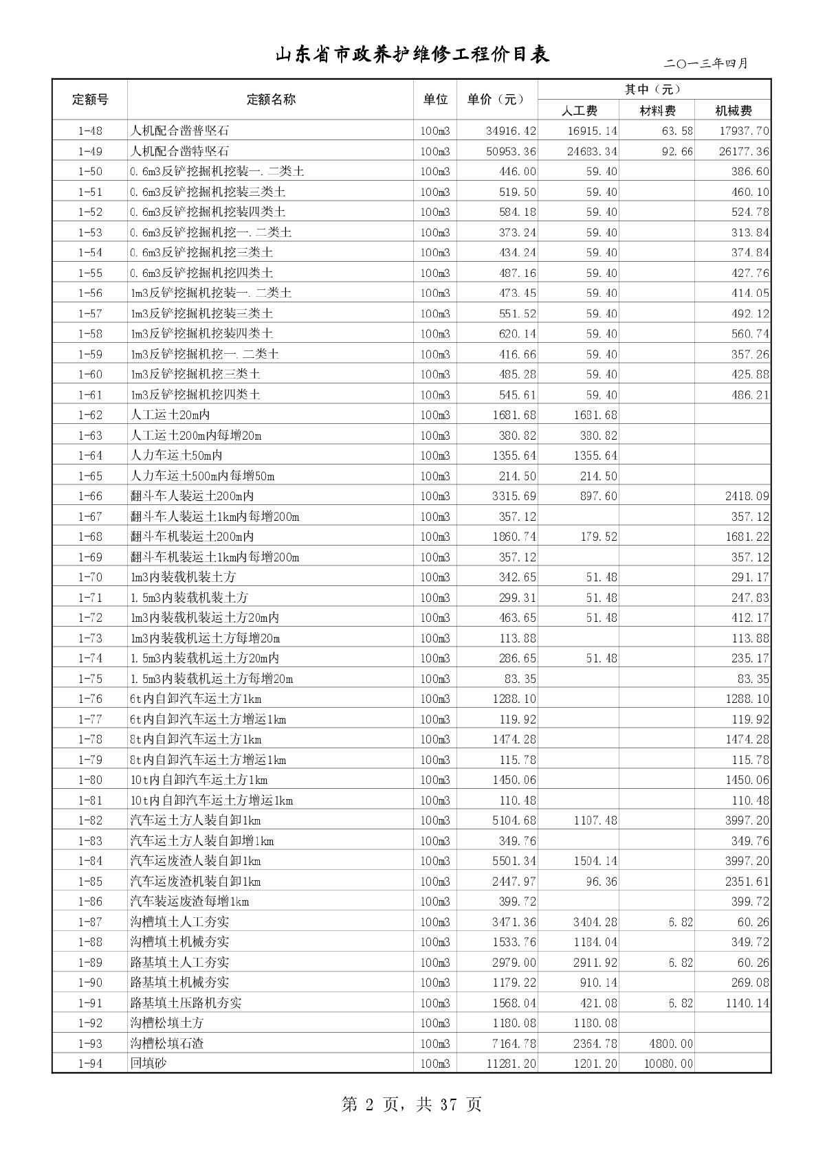【山东】市政养护维修工程定额价目表（2013版）-图二