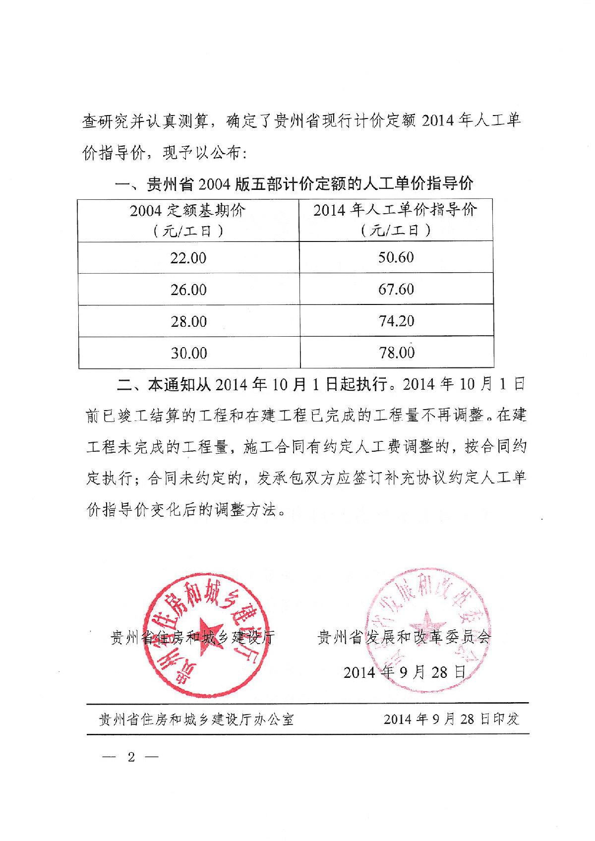 【贵州】人工费调整的指导价文件 (黔建建通463号文)-图二