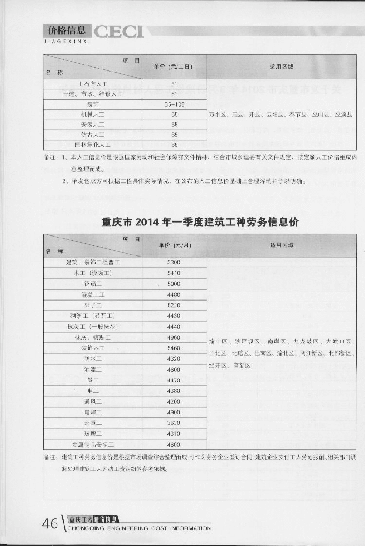 【重庆】建筑工程实物工程量人工成本信息（2014年第1季度）-图二