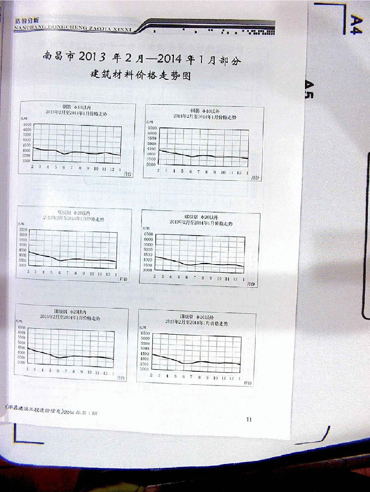 【江西】南昌建设材料造价信息(53页)（2014年1月）-图二