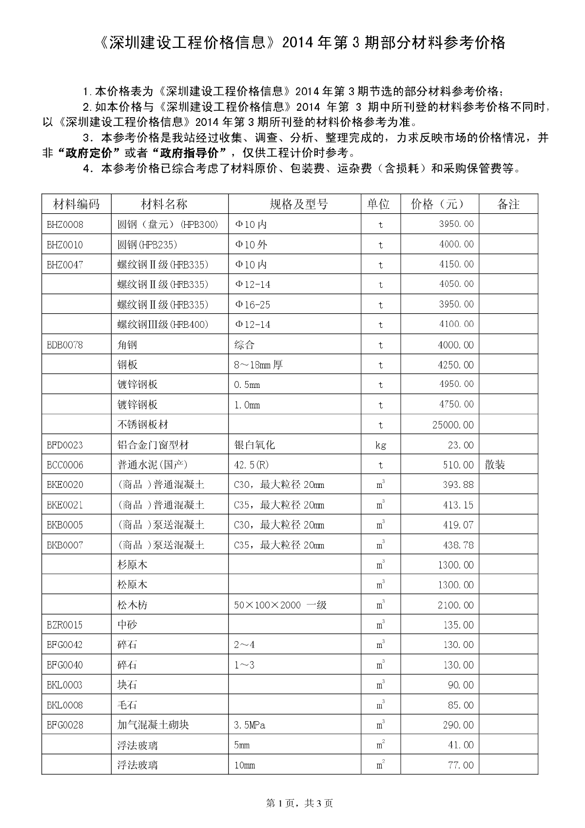 【深圳】建设工程部分材料参考价（2014年3月）