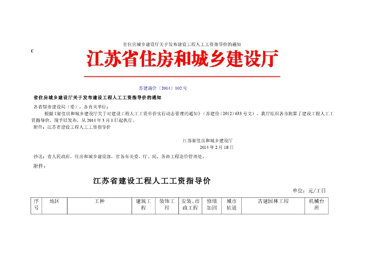 【江苏】人工费调整的指导价文件 （苏建价〔2014〕102号文）-图一