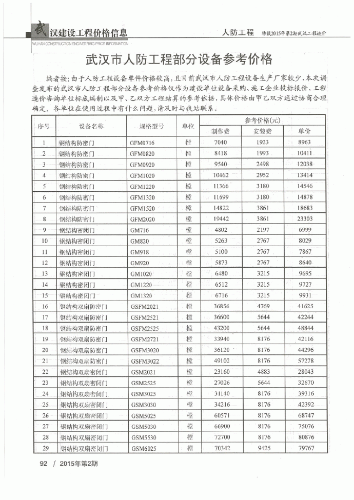 【武汉】人防工程设备参考价格（2015年2月）_图1