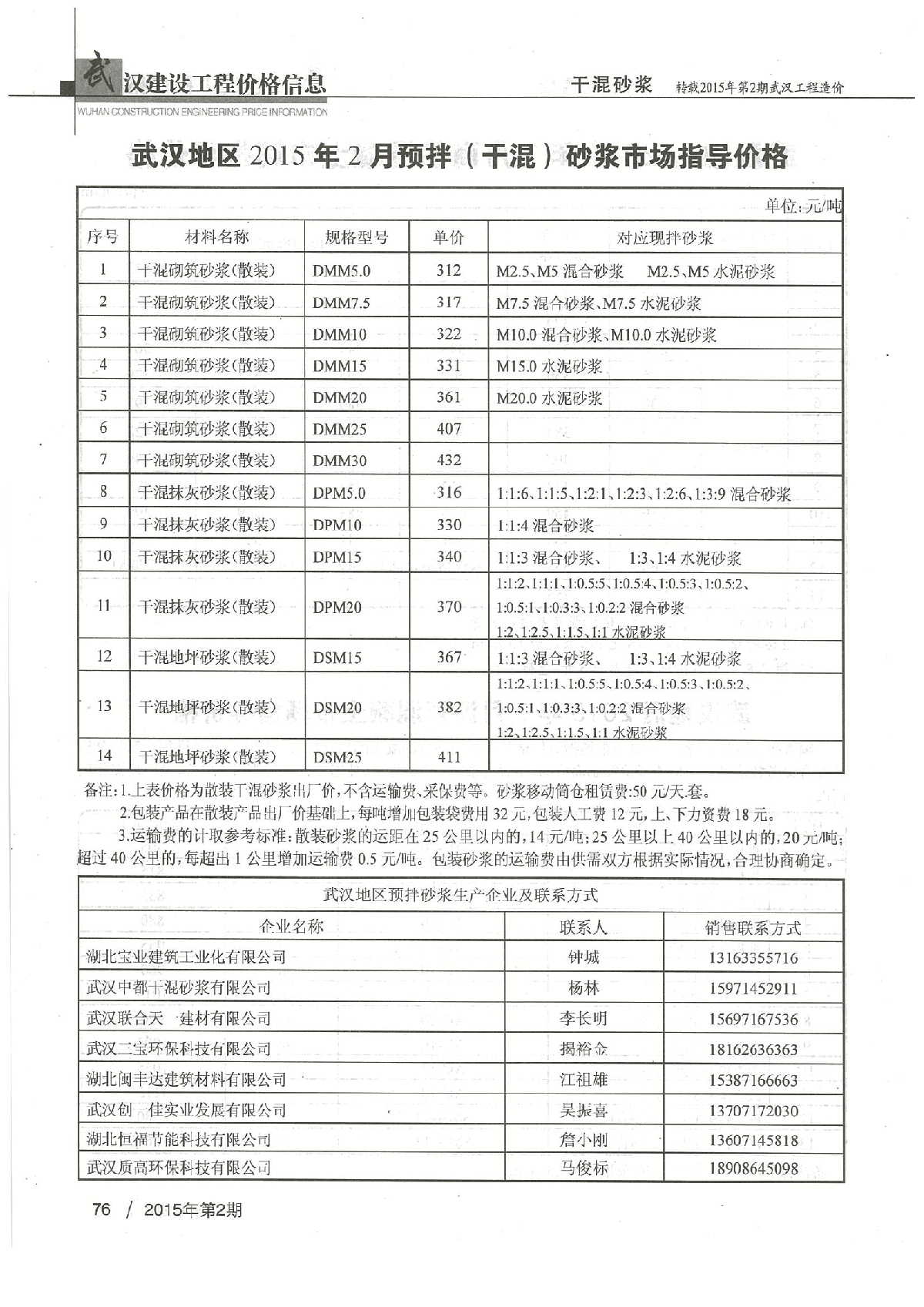 【武汉】商品混凝土市场指导价格（2015年2月）-图二