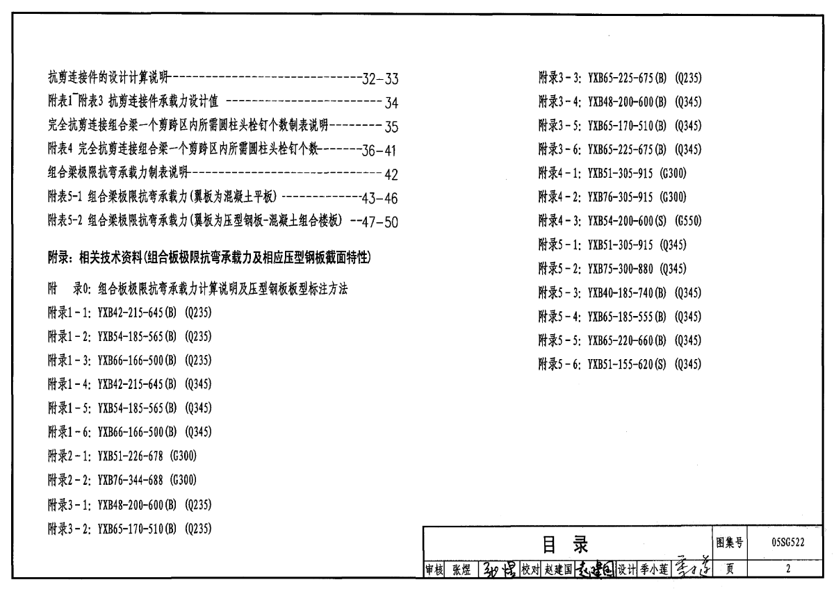 05SG522钢与混凝土组合楼盖结构构造-图二