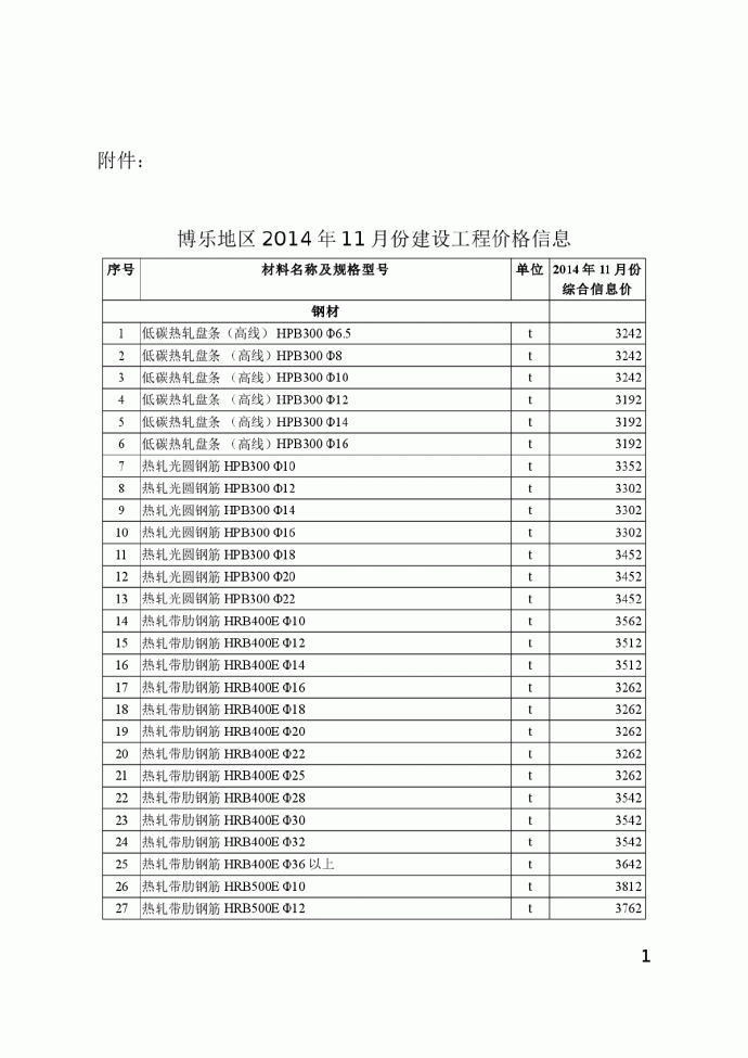 【新疆】博州地区建设工程价格信息（2014年11月）_图1