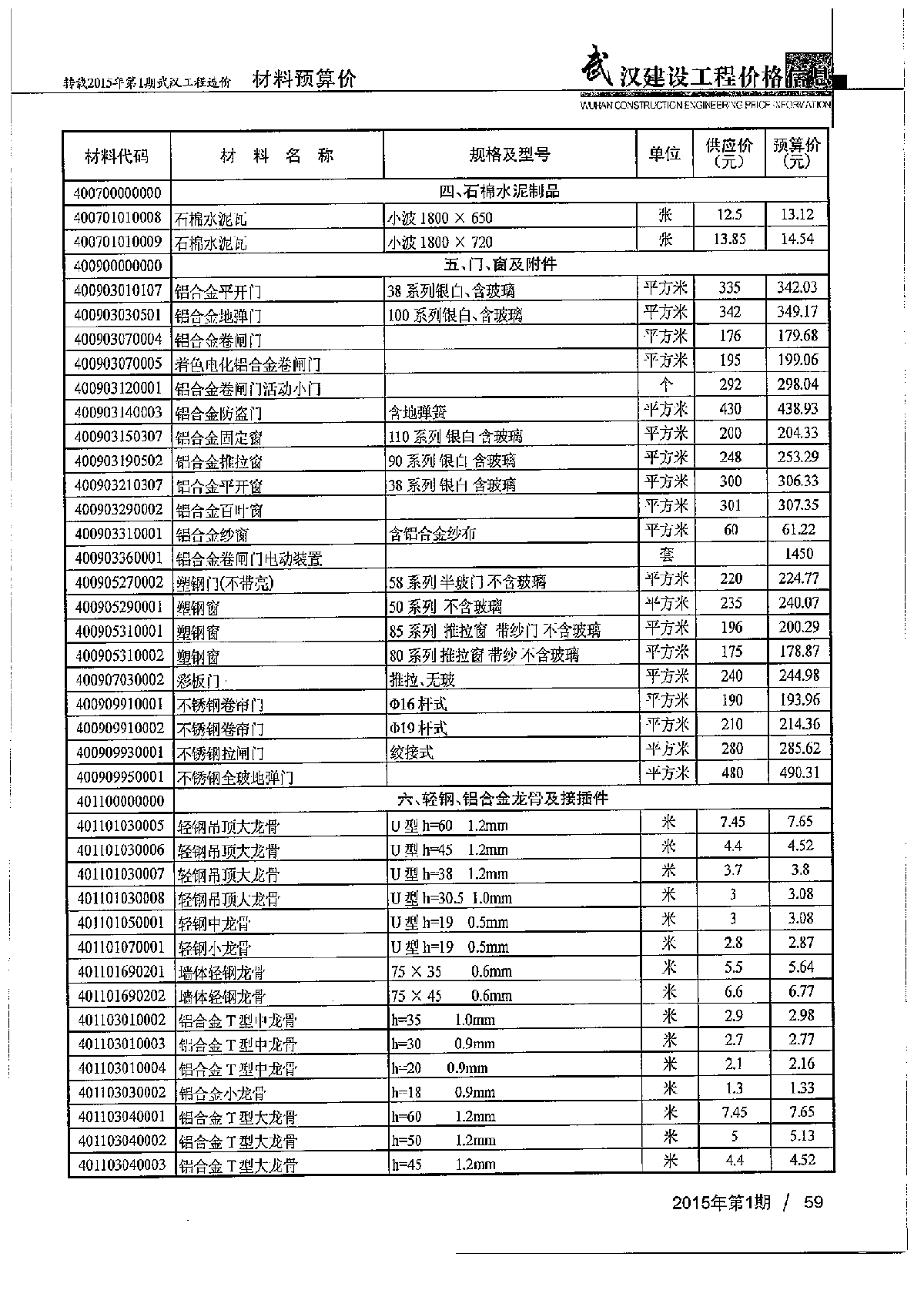 【武汉】建筑材料市场信息预算价（20页）（2015年1月）-图二