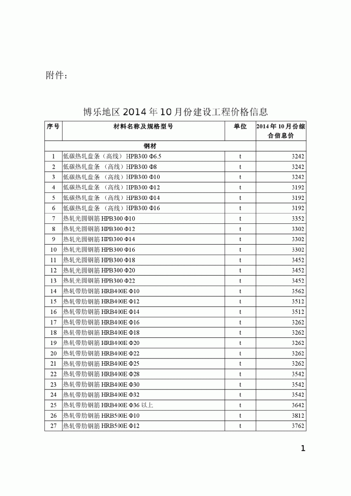 【新疆】博州地区建设工程价格信息（2014年10月）_图1