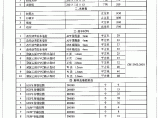 【武汉】市政工程部分材料市场参考价格（2015年1月）图片1