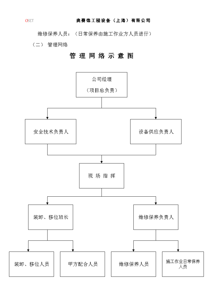 高处作业吊篮施工组织设计-图二