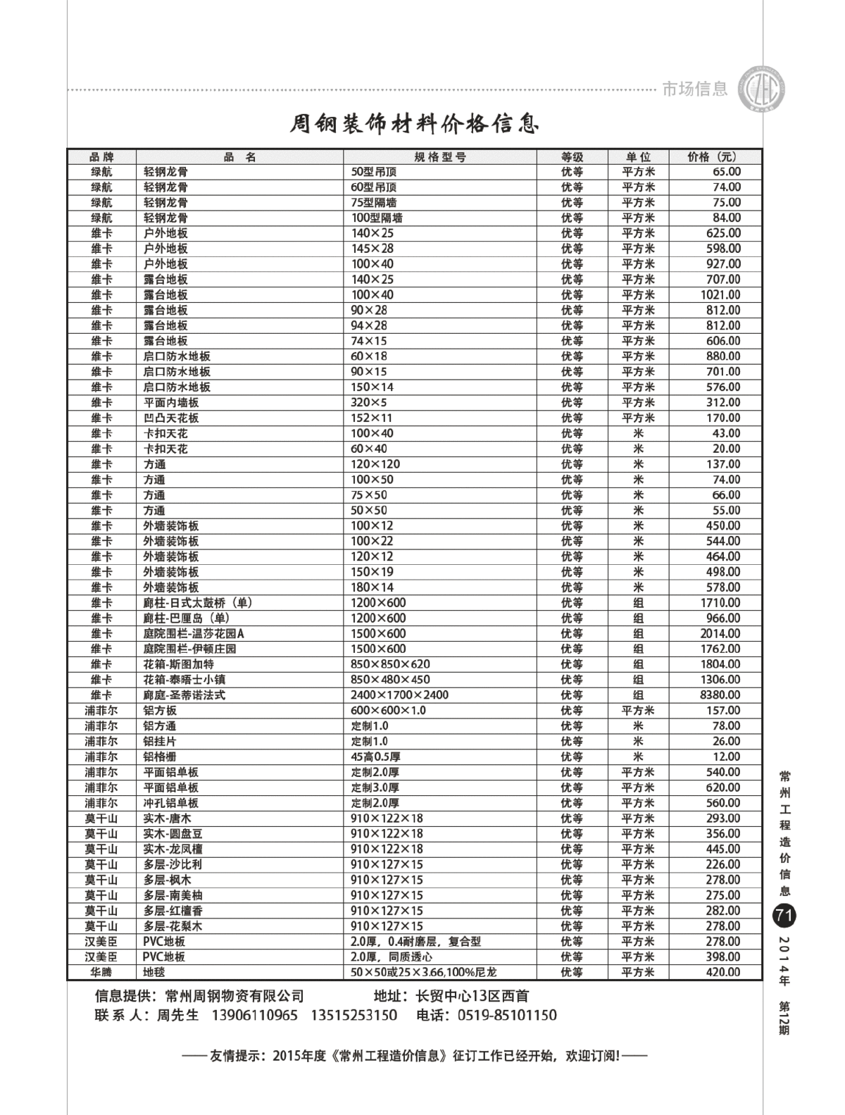 【常州】建筑安装工程材料厂商报价(市场参考价42页)（2014年12月）-图二