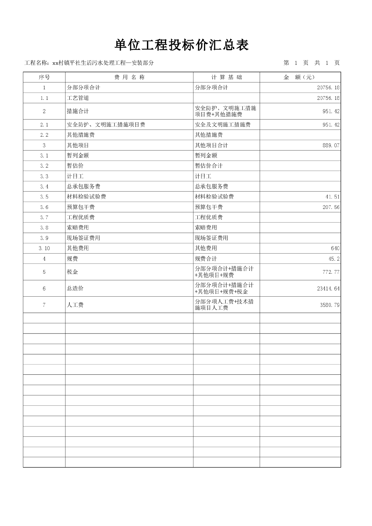 [广东]城镇生活污水处理项目建筑安装工程预算书(全套)