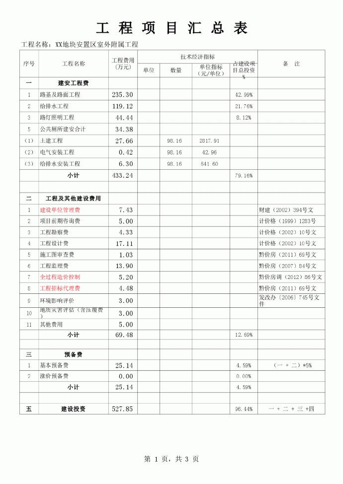 [贵州]某住宅小区室外附属工程预算书（全套 2014年5月）_图1