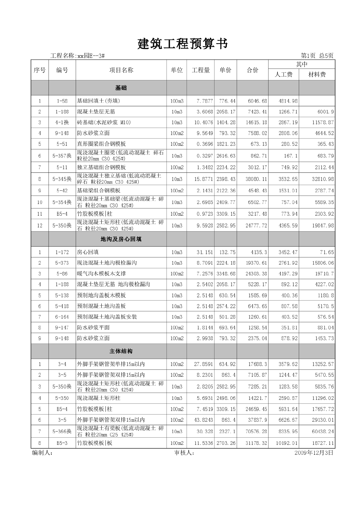 某住宅楼建筑工程预算书-图一