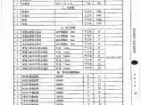 【武汉】市政工程部分材料市场参考价格（2014年12月）图片1