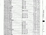 【武汉】建筑材料市场价格预算取定价（2014年12月）图片1