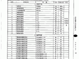【武汉】立交、高架桥等专项材料市场参考价格（2014年12月）图片1