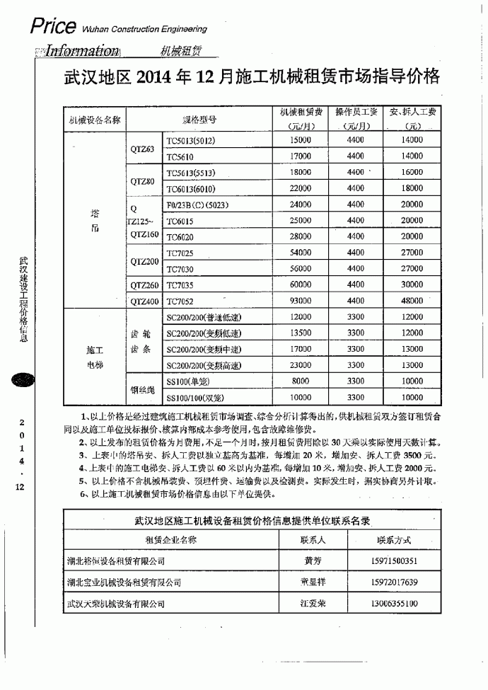 【武汉】2014年12月施工机械租赁市场指导价_图1
