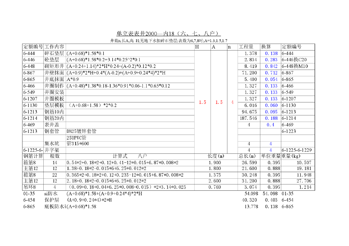 某单立表井工程量计算实例