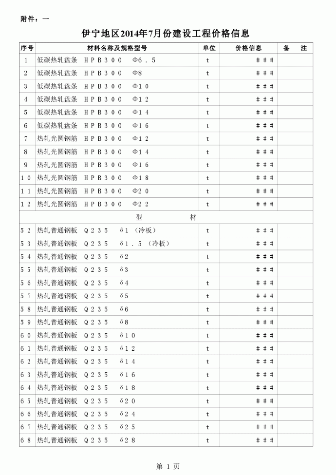 【新疆】伊宁建设工程材料价格信息（2014年7月）_图1