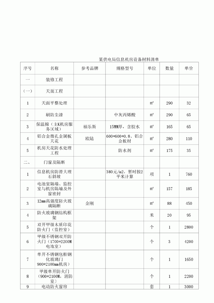 某供电局信息机房设备材料清单（机房工程报价表）_图1