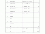 某智能化系统工程量清单报价图片1