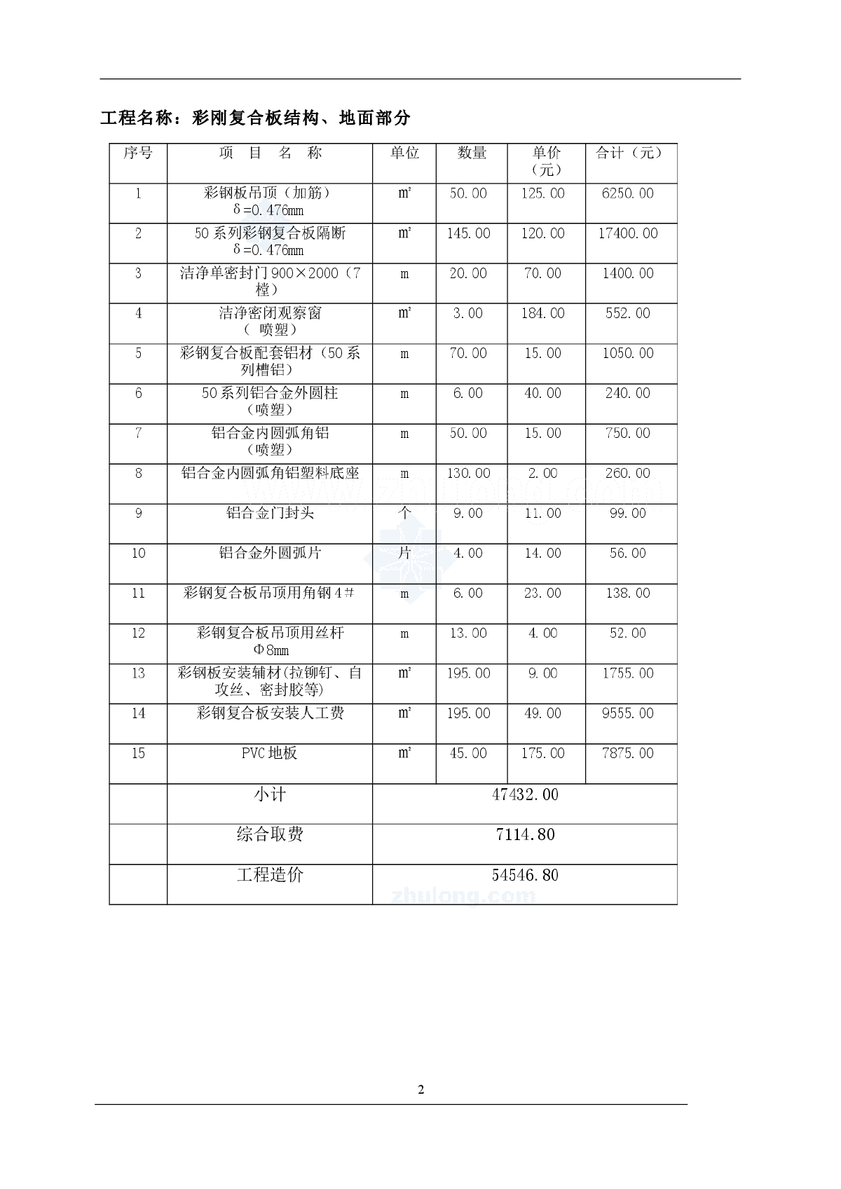 [河北]医院实验室净化工程报价表（2012）-图二