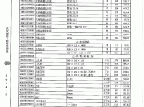 【武汉】建筑材料市场信息预算价（2014年11月）图片1